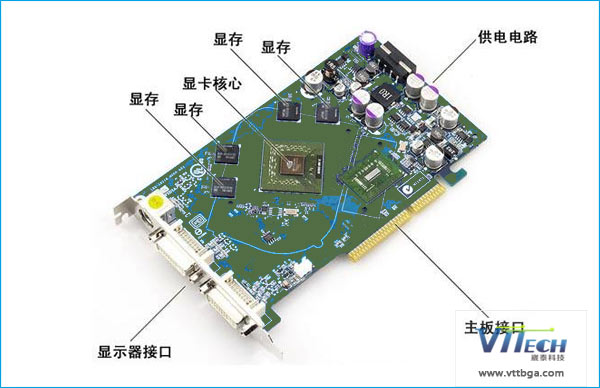 顯卡重做BGA返修臺(tái)